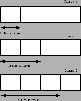 \resizebox*{0.5\textwidth}{0.3\textheight}{\includegraphics{class.eps}}