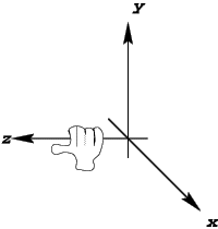 A left-handed coordinate system