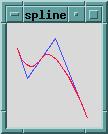 Bezier Spline: spline.gif