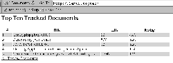 Figure 2: An Embperl-generated table.