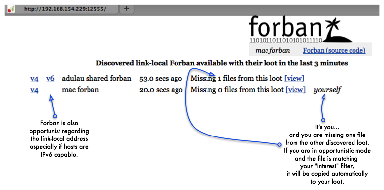 Forban screenshot of the status page where you can see the discovered and shared loot