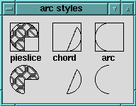 Different Arc Styles