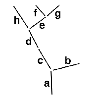 Bracketed L-System diagram